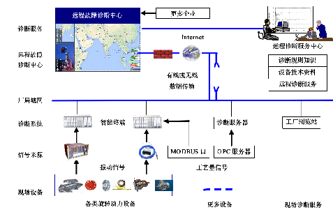 凱利特泵業(yè)